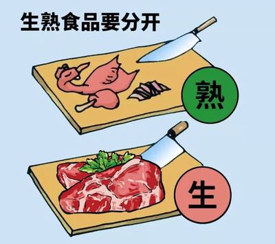 请不要再用水龙头直接冲洗生肉了,很不安全的做法